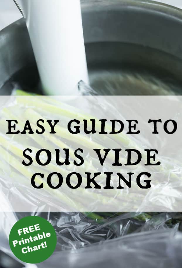 https://www.artfrommytable.com/wp-content/uploads/2022/04/easy-guide-to-sous-vide-free-chart.jpg